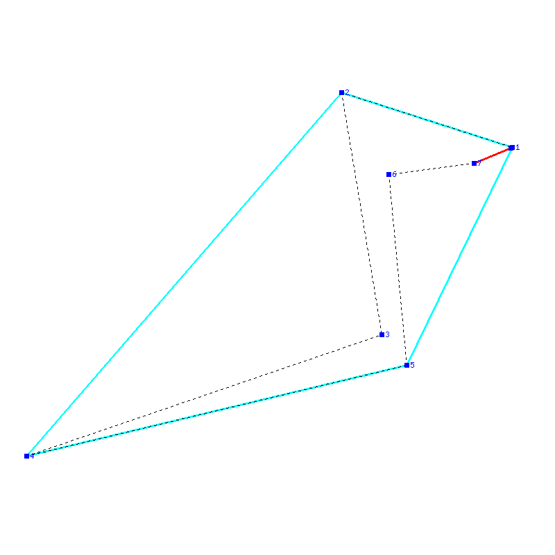 Flugauswertung